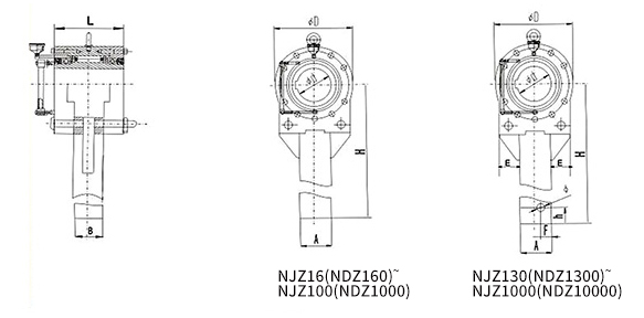NJZ-NDZ-結構簡圖.jpg
